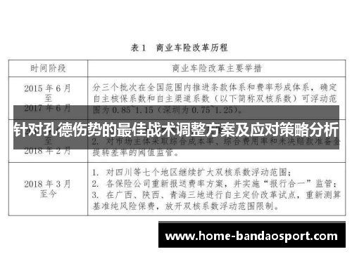 针对孔德伤势的最佳战术调整方案及应对策略分析 针对孔德伤势的最佳战术调整方案及应对策略分析